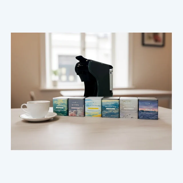 The Wellness Tea Starter Kit
