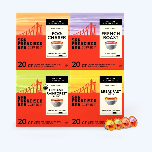 Favorite Four Variety Pack OneCUP™ Coffee Pods